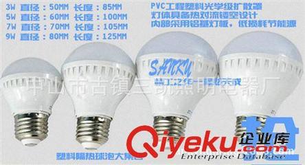 成品球泡系列 【9W】批發(fā)LED球泡 E27節(jié)能燈泡3W5W7W9W塑料球泡節(jié)能室內(nèi)照明圖片|成品球泡系列 【9W】批發(fā)LED球泡 E27節(jié)能燈泡3W5W7W9W塑料球泡節(jié)能室內(nèi)照明產(chǎn)品圖片由中山市古鎮(zhèn)三凱照明電器廠公司生產(chǎn)提供-
